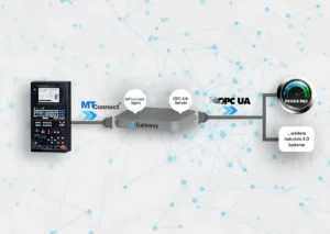 imgi_10_mes-software-erfassung-maschinendatenerfassung-xi-gateway-ocp-ua-slider1-proxia