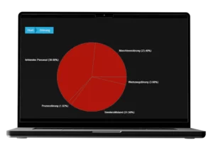imgi_36_proxia-produkte-kpi-oee-software-impression-09-1