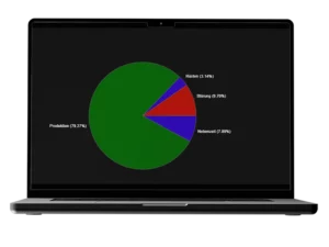 imgi_37_proxia-produkte-kpi-oee-software-impression-10-1