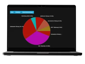 imgi_38_proxia-produkte-kpi-oee-software-impression-01-1