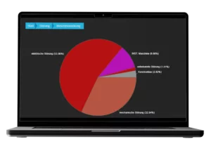 imgi_40_proxia-produkte-kpi-oee-software-impression-03-1
