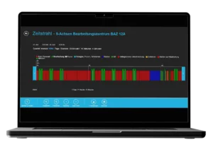 imgi_41_proxia-produkte-monitor-web-software-impression-03